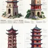 中国古代塔的详细横剖面，以彩色铅笔风格展示了其建筑技术和设计元素，带有逼真的阴影，包括每个楼层的标签，以突出显示房间、桥梁或建筑细节等关键特征，底部的文本面板显示有关历史意义、框架尺寸、尺寸、高度、重量、所用材料、形式结构类型、建筑技术、用户需求和其他相关滴注图标。白色背景--ar 67：128